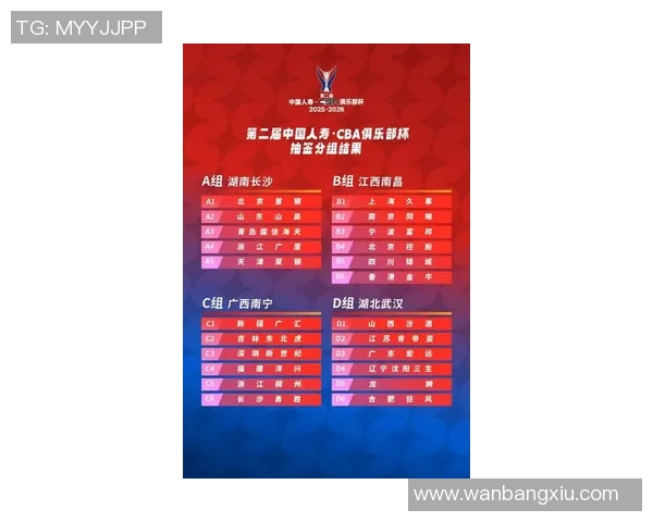 武汉篮球队强势崛起荣登全国篮球力量排行榜第五名