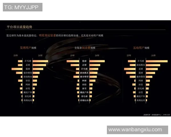 足球明星人物关系图谱解析与影响力探讨 足球明星人物关系图谱解析与影响力探讨