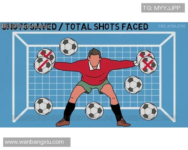 足球明星评分高低的标准与影响因素解析 足球明星评分高低的标准与影响因素解析