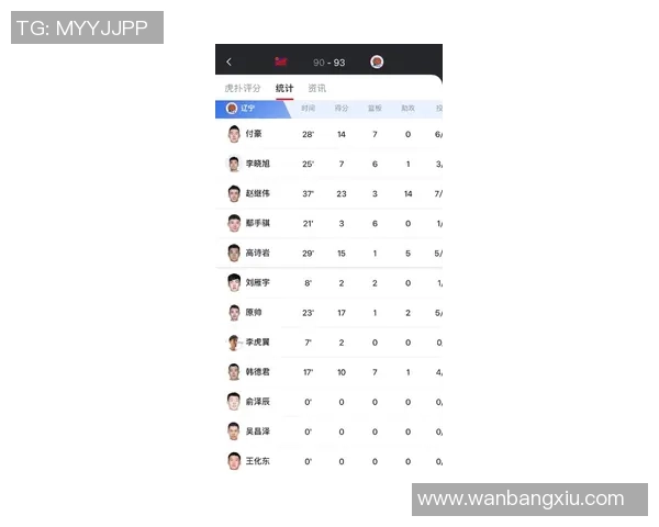 辽宁足球明星老甲名单揭晓球迷热议昔日传奇球员回归之路 辽宁足球明星老甲名单揭晓球迷热议昔日传奇球员回归之路