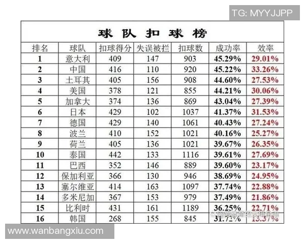 重庆排球队区域防守策略揭秘深度分析排球战术与团队协作 重庆排球队区域防守策略揭秘深度分析排球战术与团队协作