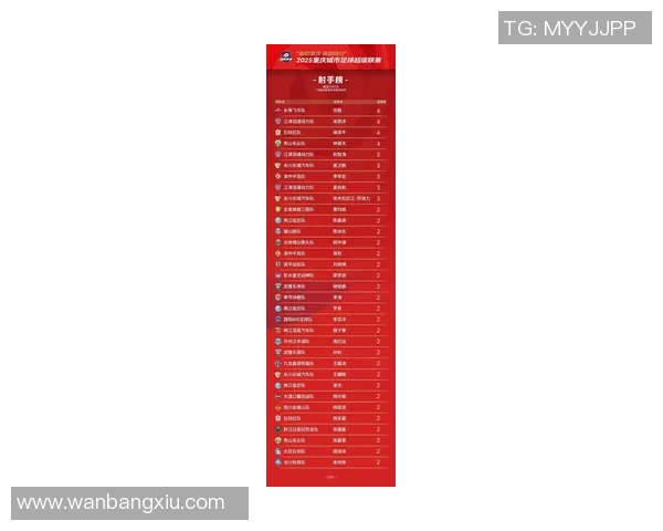 重庆足球队在全国速度排行榜中荣登第七名引发热议 重庆足球队在全国速度排行榜中荣登第七名引发热议
