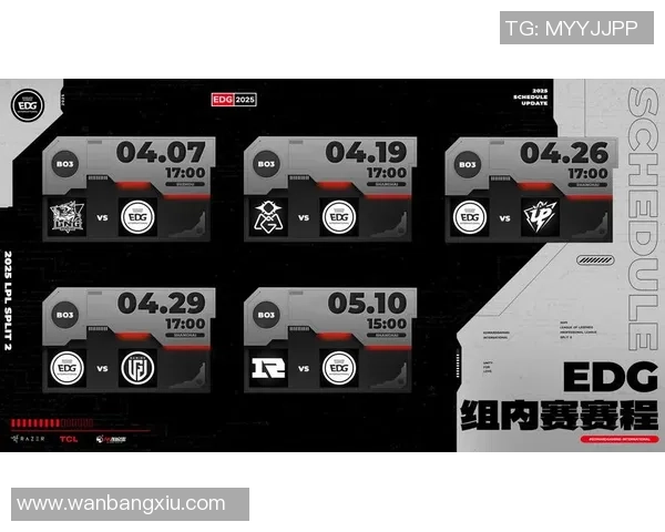 热议英雄联盟：EDG的配合变革