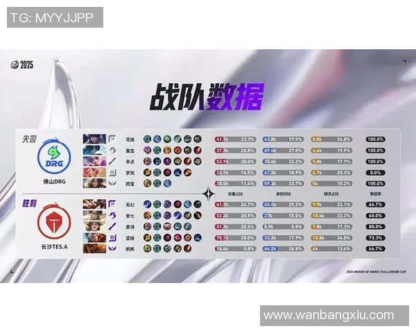 2026王者荣耀节奏排行榜:TES位居第7名 2026王者荣耀节奏排行榜:TES位居第7名