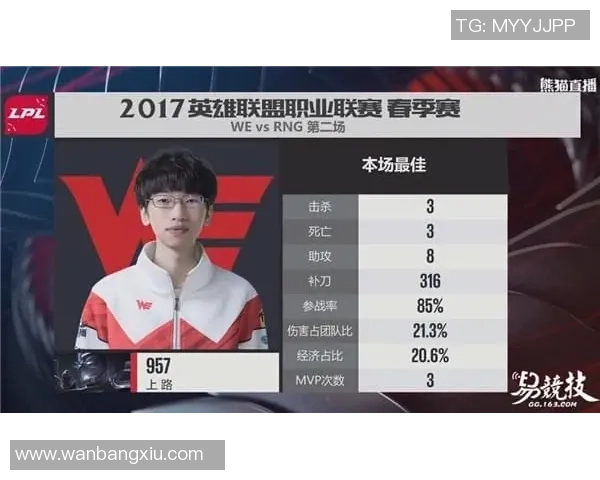 专业解读：RNG的控制打法_1