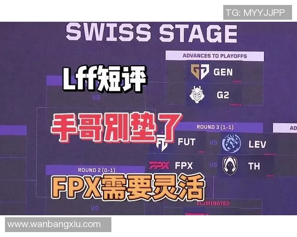 英雄联盟战术：FPX的节奏体系